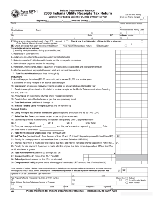 Form Urt-1 - Indiana Utility Receipts Tax Return - 2006 Printable pdf