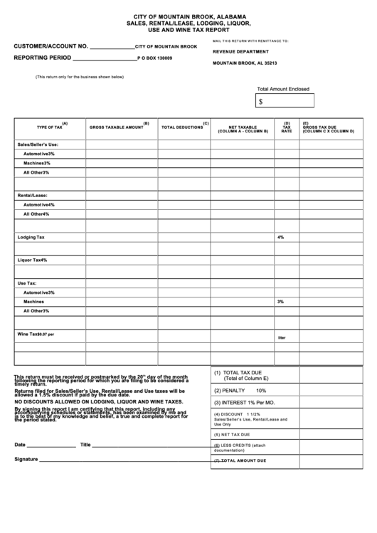 Sales, Rental/lease, Lodging, Liquor, Use And Wine Tax Report Form - City Of Mountain Brook, Alabama Printable pdf