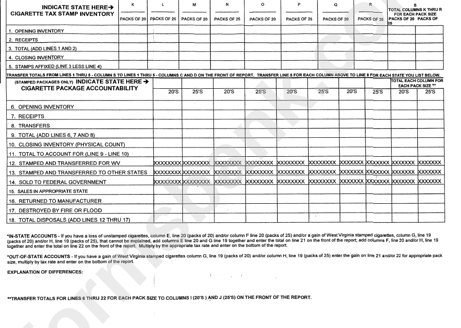 Form Wv/cig-7.09 Monthly Report For Distributors And / Or Wholesalers Of Cigarettes