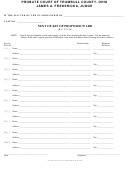 Form 15.0 Next Of Kin Of Proposed Ward - Probate Court Of Trumbull County