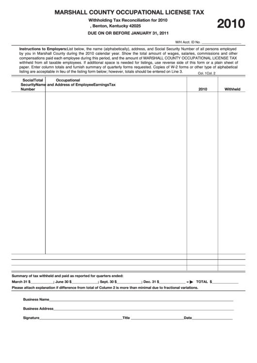 Marshall County Occupational License Tax Form - 2010 Printable pdf