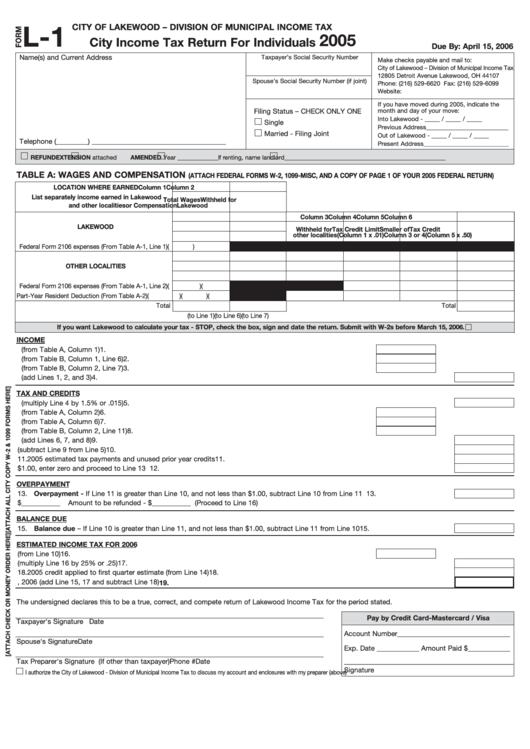 Form L-1 - City Income Tax Return For Individuals (2005) Printable pdf