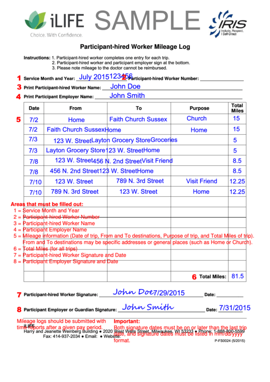 Participant-Hired Worker Mileage Log Sample Printable pdf