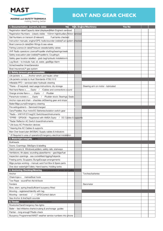 Boat And Gear Check List Template Printable pdf
