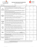 Classroom Environment Checklist (cec) Template