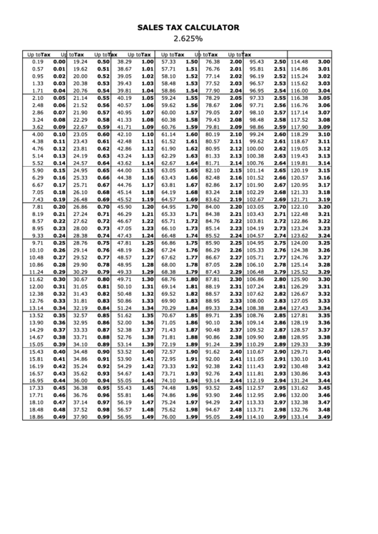 Sales Tax Calculator - 2.625% Printable pdf