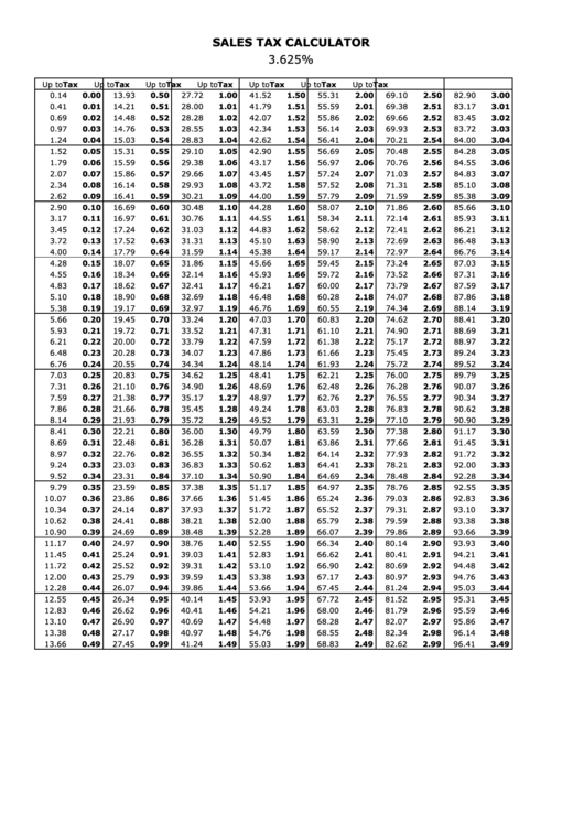 Sales Tax Calculator - 3.625% Printable pdf