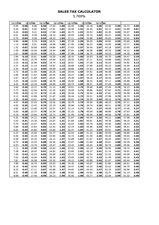 Sales Tax Calculator - 5.700% Printable pdf