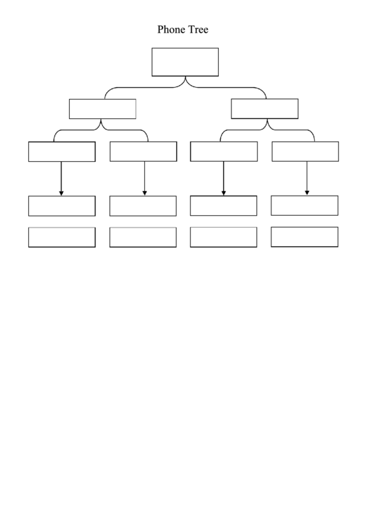Phone Tree Template Printable pdf