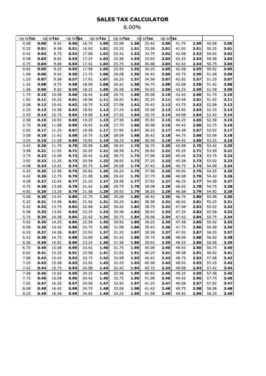 Sales Tax Calculator - 6.00% Printable pdf