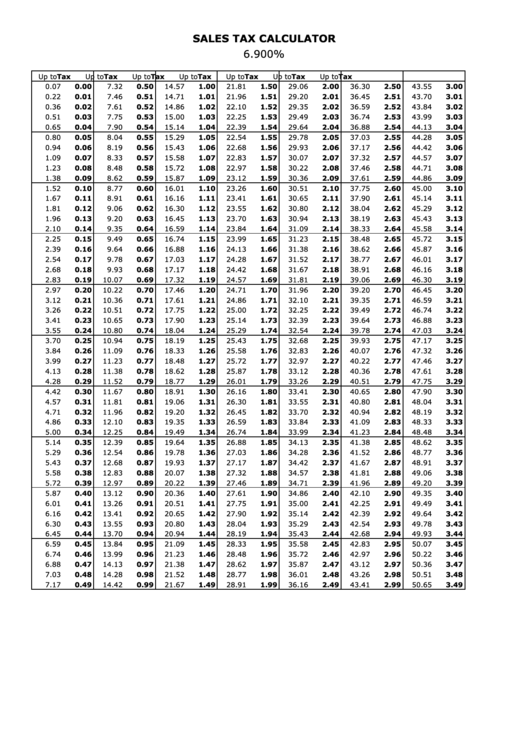 Sales Tax Calculator - 6.900% Printable pdf