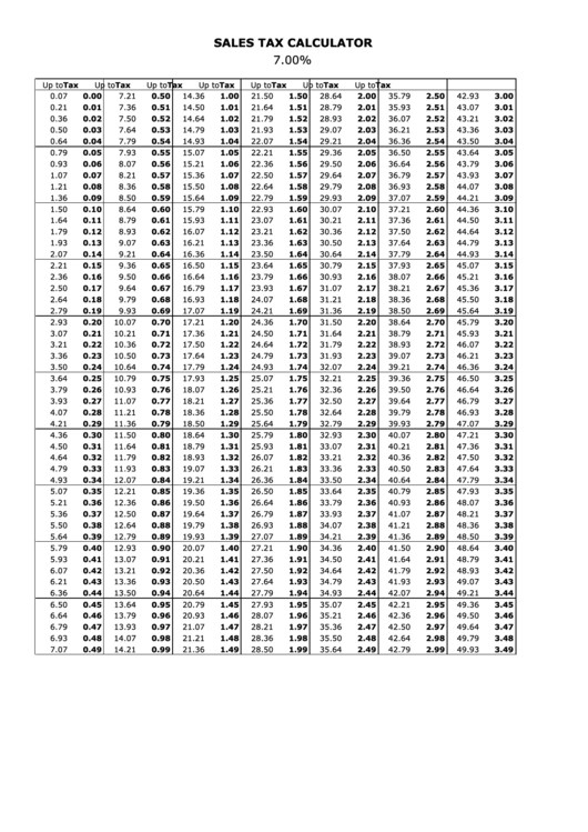 house sale calculator