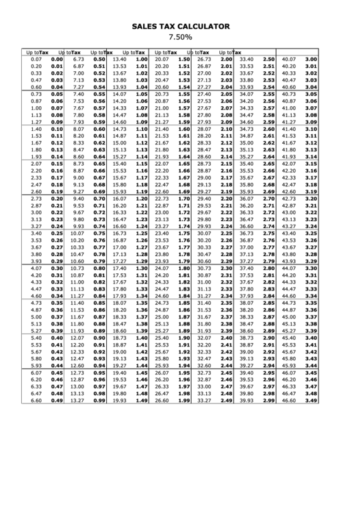 Sales Tax Calculator - 7.50% Printable pdf