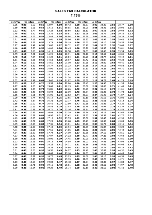 Sales Tax Calculator 7 75 Printable Pdf Download
