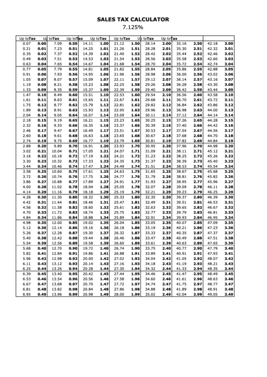 Sales Tax Calculator - 7.125% Printable pdf