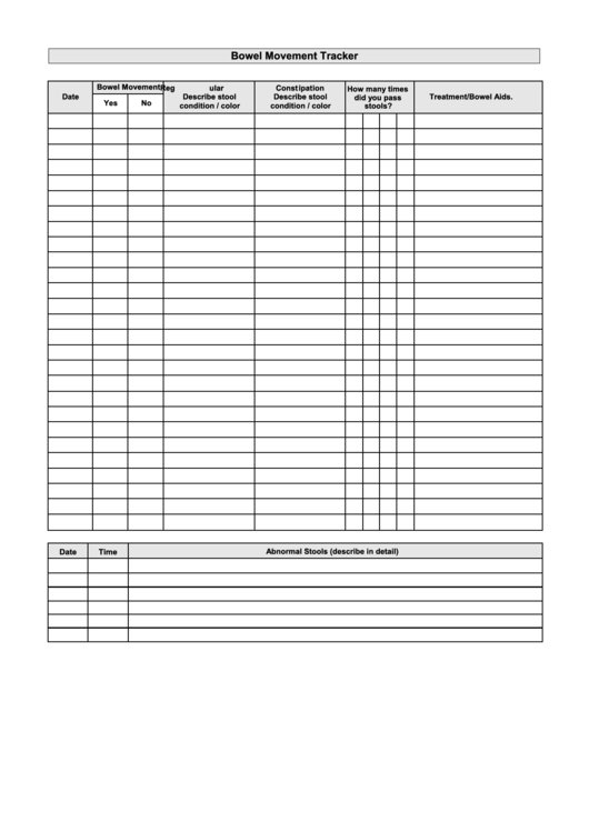 Free Printable Bowel Movement Record Chart - Printable Word Searches