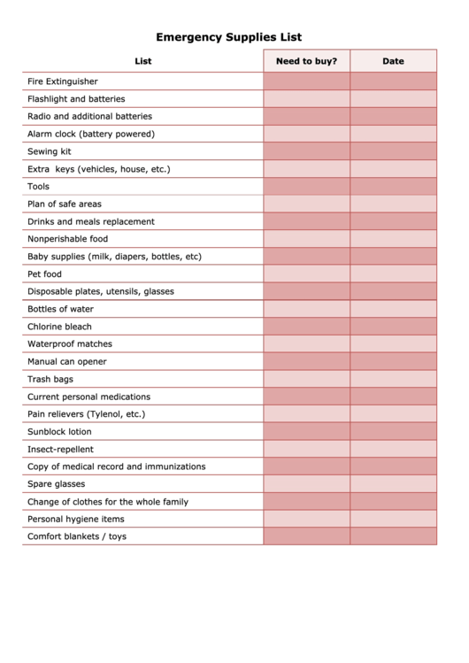Emergency Supply List Template Printable pdf