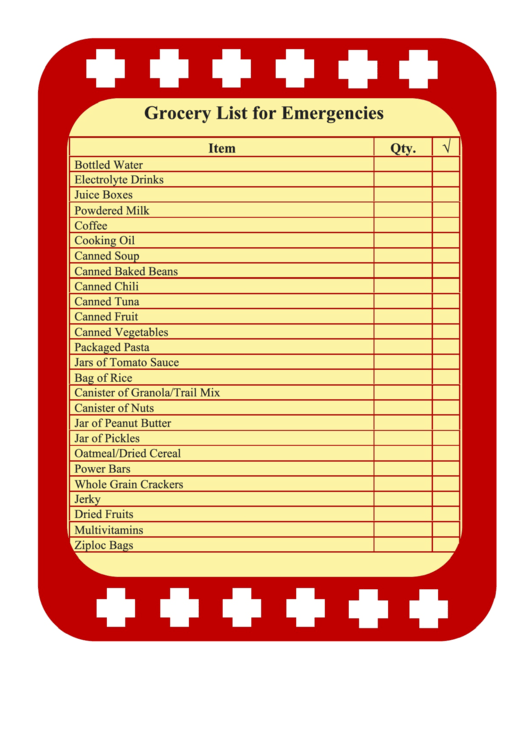 Emergency Grocery List Template Printable pdf
