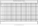 Basal Body Temperature Tracker Template