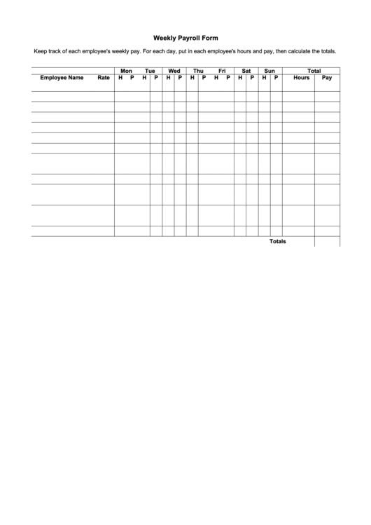 Weekly Payroll Forms Printable pdf