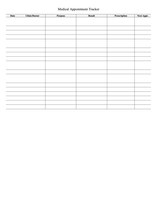 Medical Appointment Tracker Printable pdf