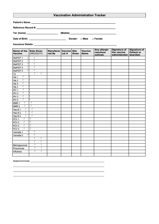 Vaccination Tracker Template With Signature Of Patient Printable pdf