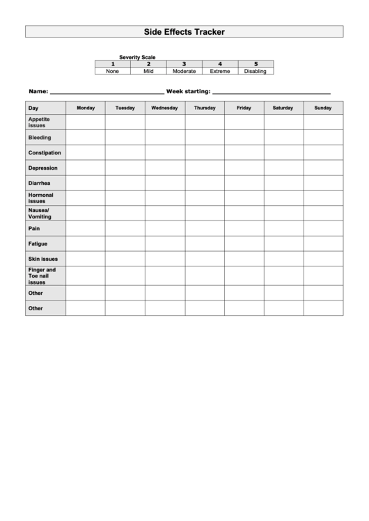 Side Effects Tracker Printable pdf
