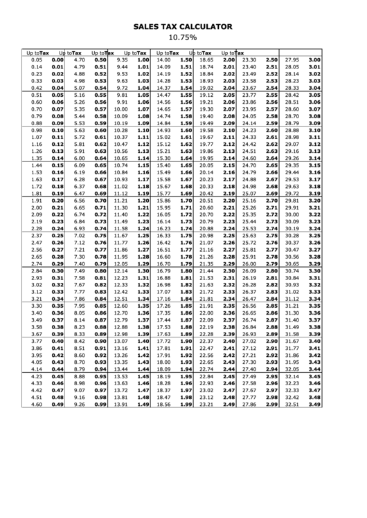 Sales Tax Calculator - 10.75% Printable pdf