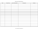 Research Summary Template