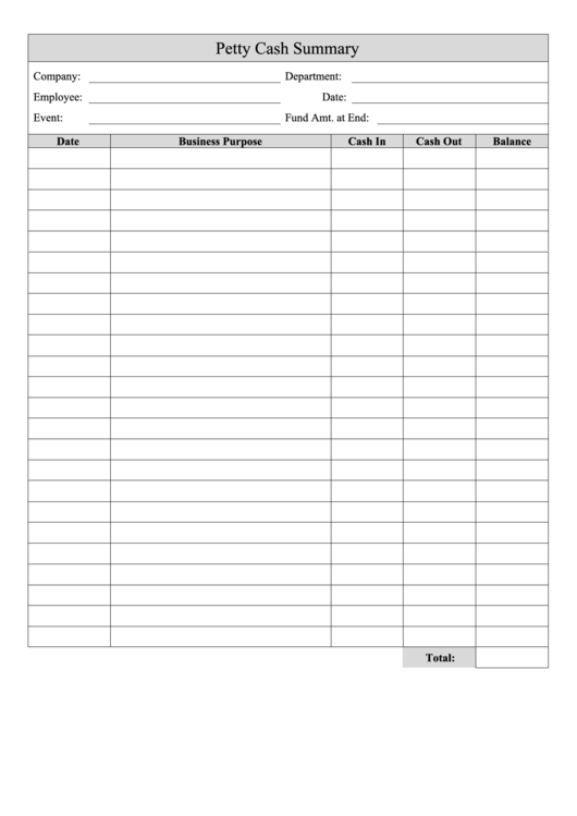 Petty Cash Summary Template printable pdf download
