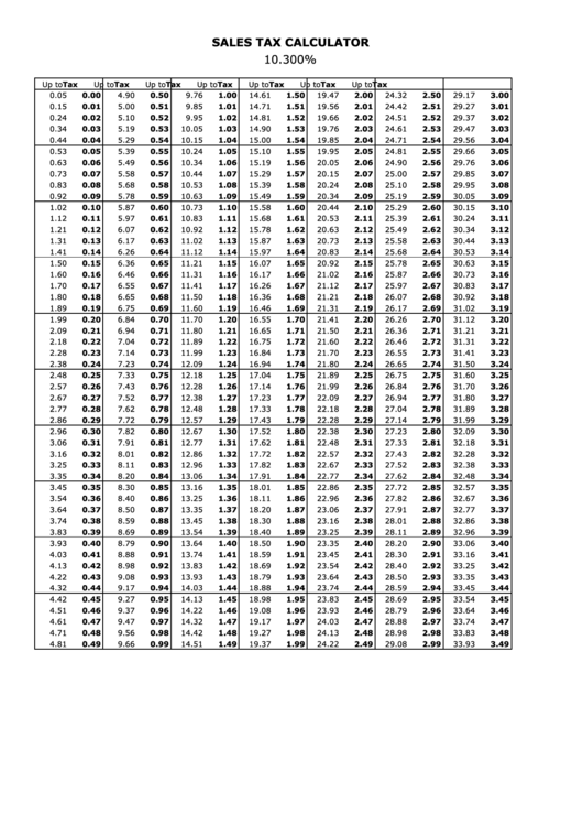 Sales Tax Calculator - 10.300% Printable pdf