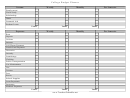 College Budget Planner Template