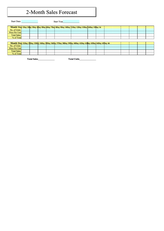 2 Month Sales Forecast Chart Printable pdf