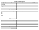 Startup Funds Availability Worksheet