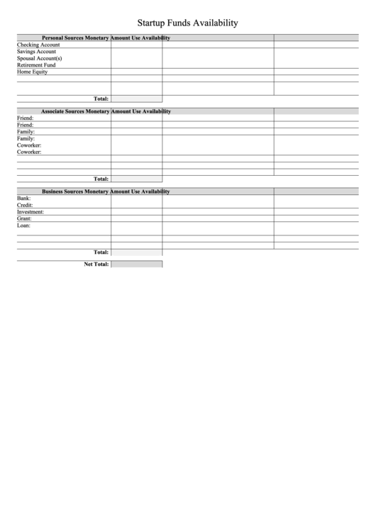 Startup Funds Availability Worksheet Printable pdf