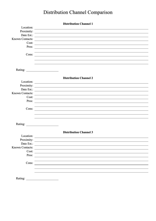 Distribution Channel Worksheet Printable pdf
