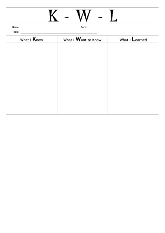 Kwl Worksheet Printable pdf