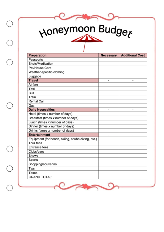 Honeymoon Budget Template Printable pdf