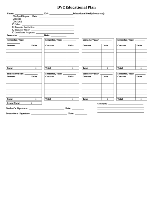 Fillable Dvc Educational Plan Form Printable pdf