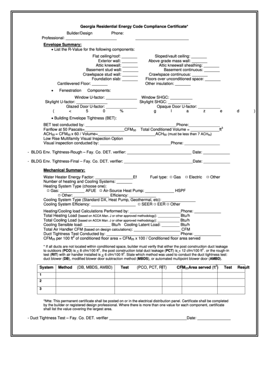 Residential Energy Code Compliance Certificate Form Georgia Printable pdf