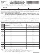 Form 305 - Schedule A - List Of Qualifying Clean Fuel Vehicle And Advanced Cellulosic Biofuels Jobs And Employees