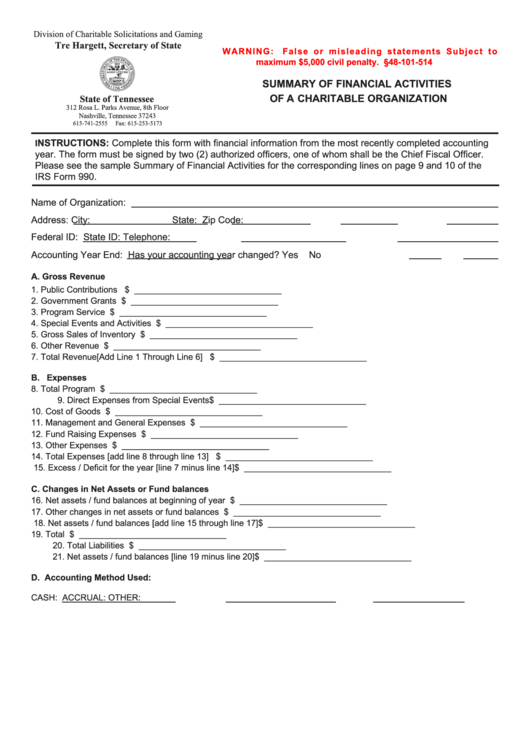 Fillable Form Ss-6002 Summary Of Financial Activities Of A Charitable Organization Printable pdf