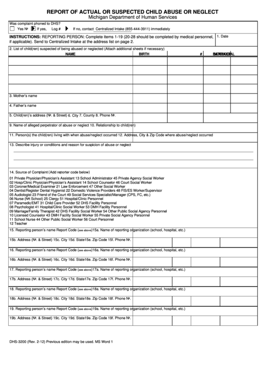 Fillable Report Of Actual Or Suspected Child Abuse Or Neglect Form - State Of Michigan Printable pdf