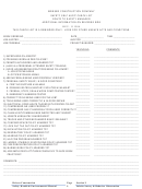 Safety Self Audit Check List Form