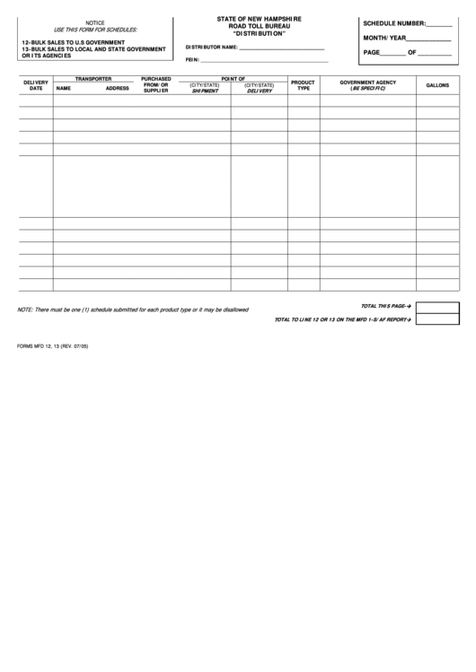 Form Mfd For Schedules 12, 13 - Distribution - Nh Road Toll Bureau - 2005 Printable pdf
