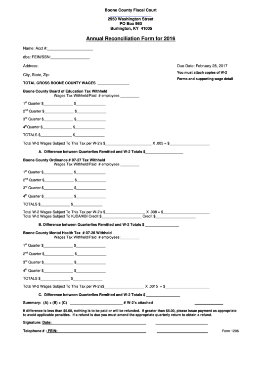 Fillable Form 1206 - Annual Reconciliation Form - 2016 Printable pdf