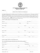 Form C-42 - Employee's Choice Of Physician
