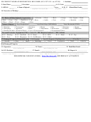 Incident Mishap Reporting Record Form