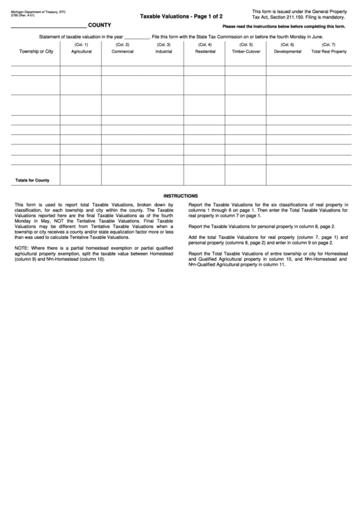 Form 2795 Taxable Valuations Printable pdf