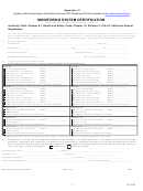 Monitoring System Certification Form